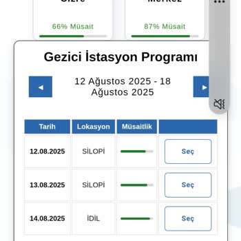 Midyat Gezici İstasyonunda Randevu Belirsizliği Ve Erişim Sorunu