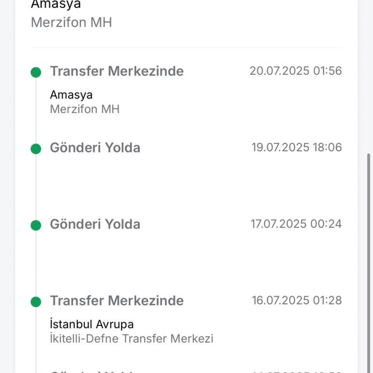 Trendyol Express Kargom Nerede Teslim Edilmedi Mağdur Oldum