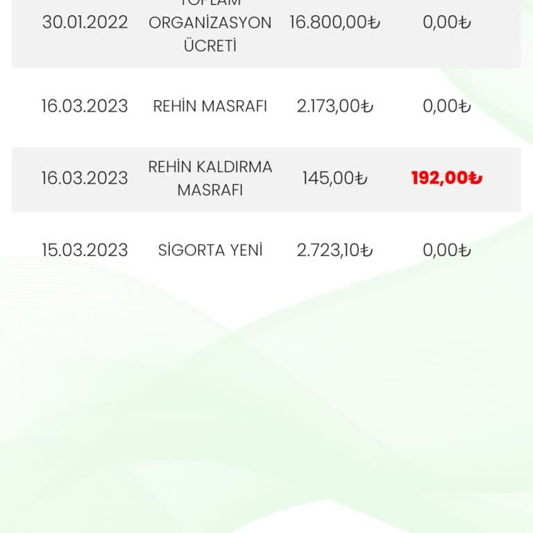 Araç Rehin Kaldırma İşleminde Ekstra Ücret Talebi