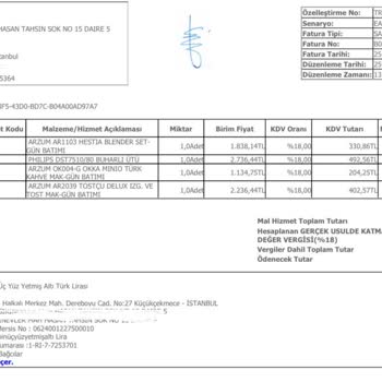 Satın Aldığım Blender Setinde Eksik Parça Ve Ücret Talebi Mağduriyeti