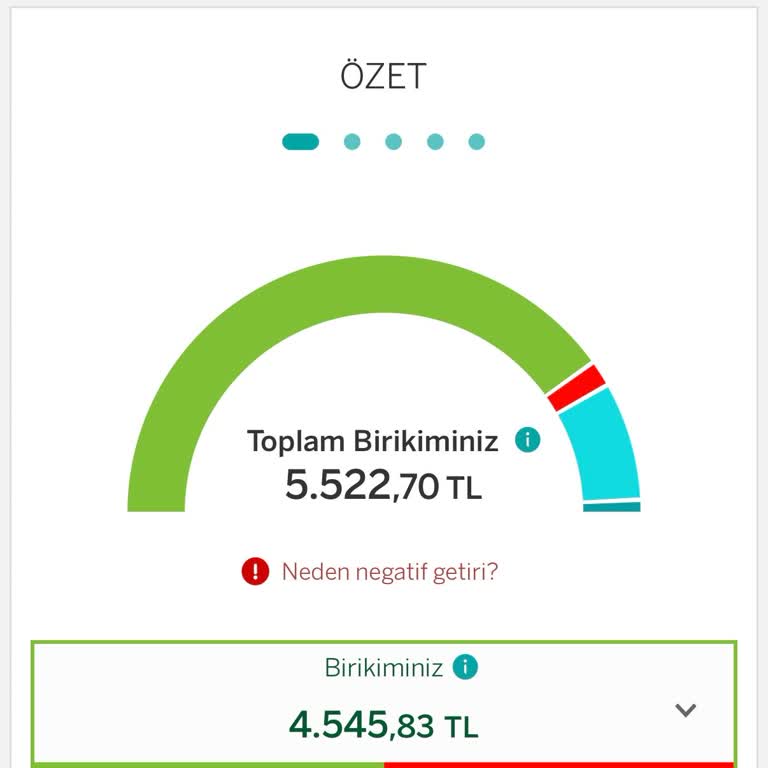 BES Altın Planında Bilgilendirme Eksikliği Ve Yüksek Kesinti Mağduriyeti