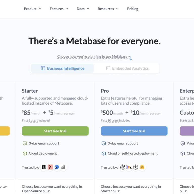 Teslim Edilmeyen Sipariş Ve Cevapsız Destek: Ne Ürünüm Var Ne Bilgi