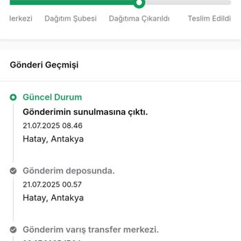 İade Edilen Ürünün Ücretinin Gecikmesi Ve Müşteri Hizmetleri Sorunu