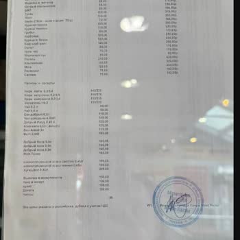 Subway Берет Дополнительную Оплату За Овощи