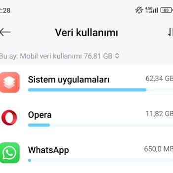 Youtube İzlerken Genel İnternetim Hızla Tükeniyor Sosyal Medya Kotam Kullanılmıyor