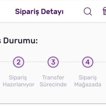 Gratis Online Mağaza Siparişim 3 Gündür Hazırlanmıyor Ve Teslim Edilmiyor