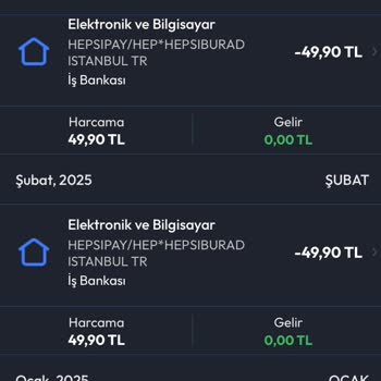 Onayım Olmadan Kartımdan Üyelik Ücreti Kesilmesi Ve İade Talebi