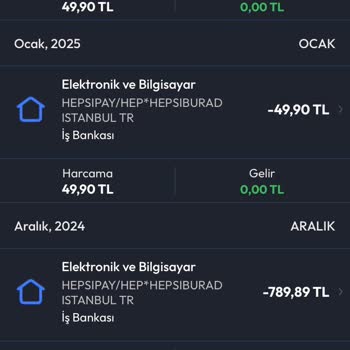 Onayım Olmadan Kartımdan Üyelik Ücreti Kesilmesi Ve İade Talebi