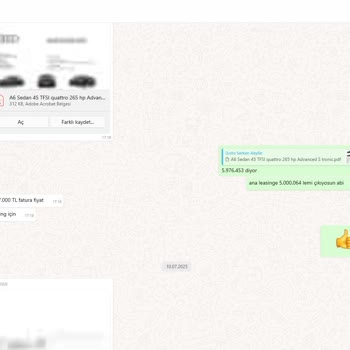 Audi Alımında Söz Verilen Fiyat Ve Özellikler Değişti Muhatap Bulunamadı Mağdur Edildim