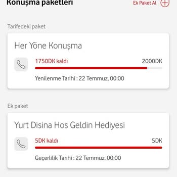 Kullanmadığım Dakikalar İçin Yüksek Tarifelerden Şikayetçiyim
