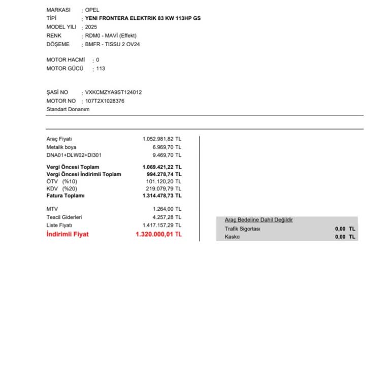 Aracın Teslimatı Sürekli Ertelendi, Ödemeler Ve Kredi İşlemleri Güvencesiz Kaldı