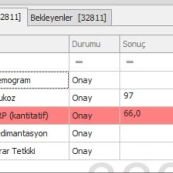 Sigorta Tedavi Masrafımı Asılsız Gerekçeyle Karşılamadı, Mağdur Edildim