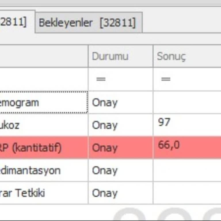 Sigorta Tedavi Masrafımı Asılsız Gerekçeyle Karşılamadı, Mağdur Edildim
