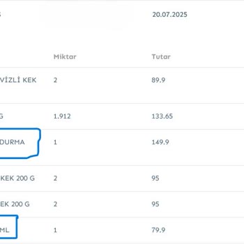 Kampanya Katılımı Sonrası Puanım Yüklenmedi