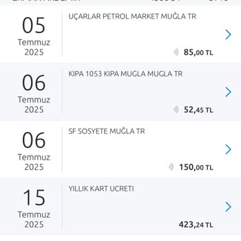 Yıllık Kart Ücretinin İadesi Ve Yasal Haklarımın Korunması Talebi