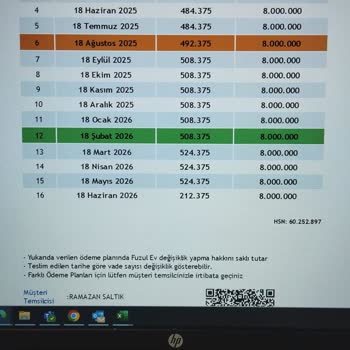 Fuzul Ev'de Geciken Teslimat Ve İlgisiz Yaklaşım: Hayal Kırıklığı Yaratan Bir Deneyim