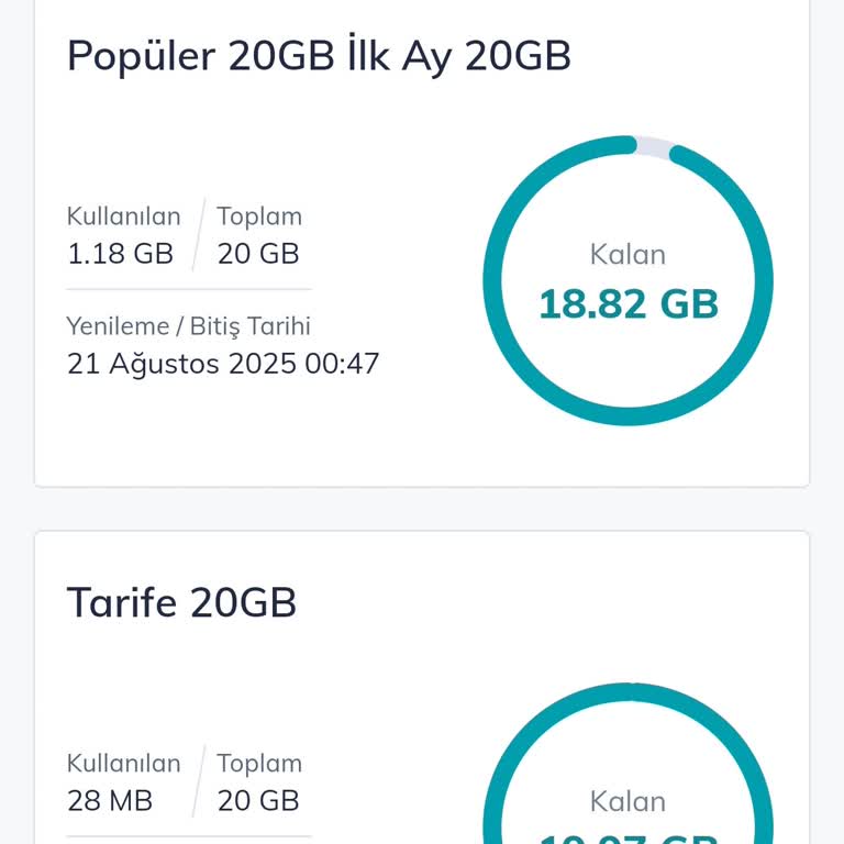 Türk Telekom'da Paket Kullanım Sırası Mağduriyeti
