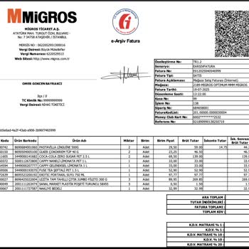 Migros Sanal Marketten Eksik Ve Bozulmuş Ürün Teslimi Sonrası İlgisizlik Mağduriyeti