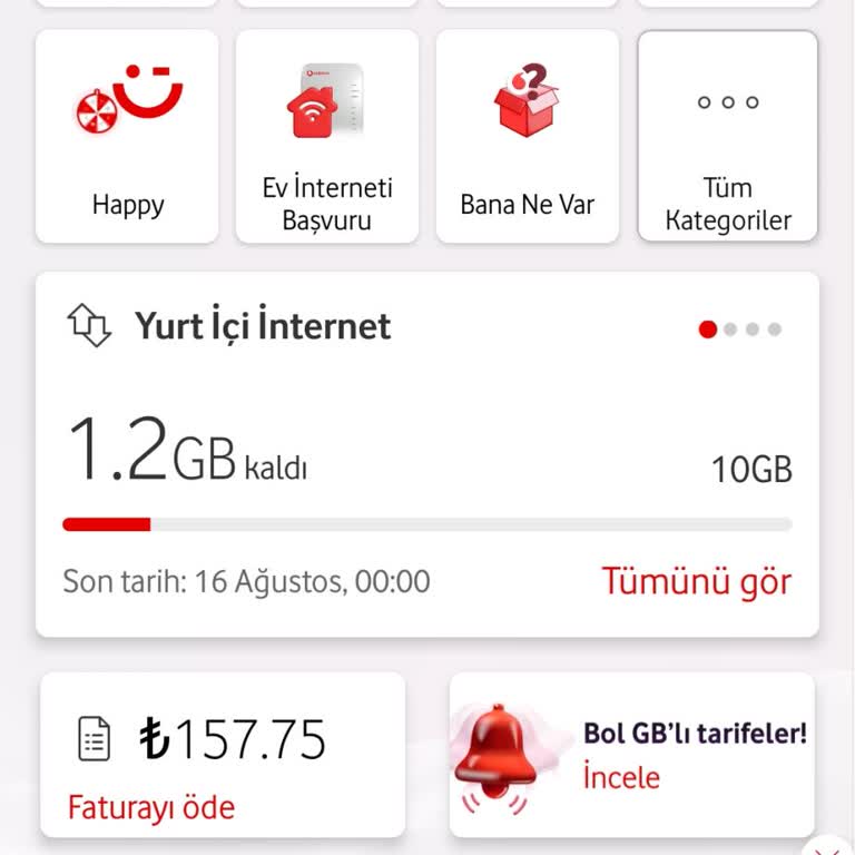 Yenilenen İnternet Paketi 5 Günde Tükendi, Sorunun Acil Çözülmesini Talep Ediyorum