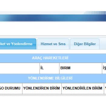 N11 Ve Satıcı İşbirliğiyle Müşteri Mağduriyeti