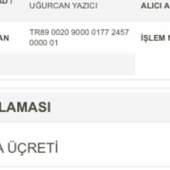 Otel Odasında Sorunlar Ve Haksız Ücret Talebi