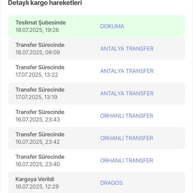 Kargom Teslim Edilmedi, Personel Davranışı Hayal Kırıklığı Yarattı
