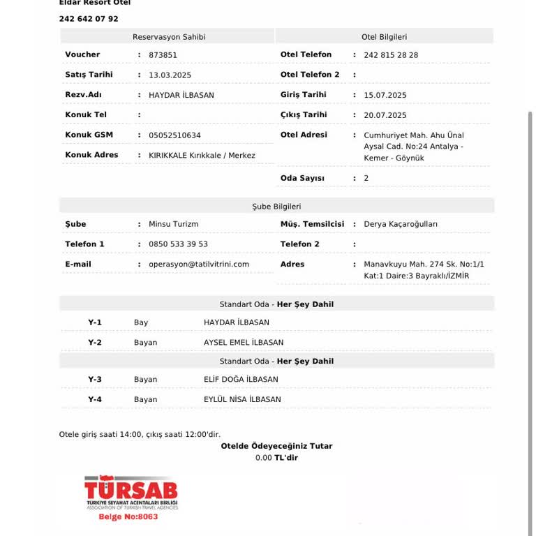 Habersiz Otel Değişikliği Ve Fiyat Farkı Mağduriyeti