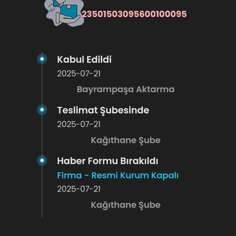 Kargoist Ertesi Gün Teslimat Yapılmadı Kapıya Bile Gelinmedi