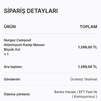 Siparişimin Teslimatı Gecikti, Müşteri Hizmetlerine Ulaşamıyorum