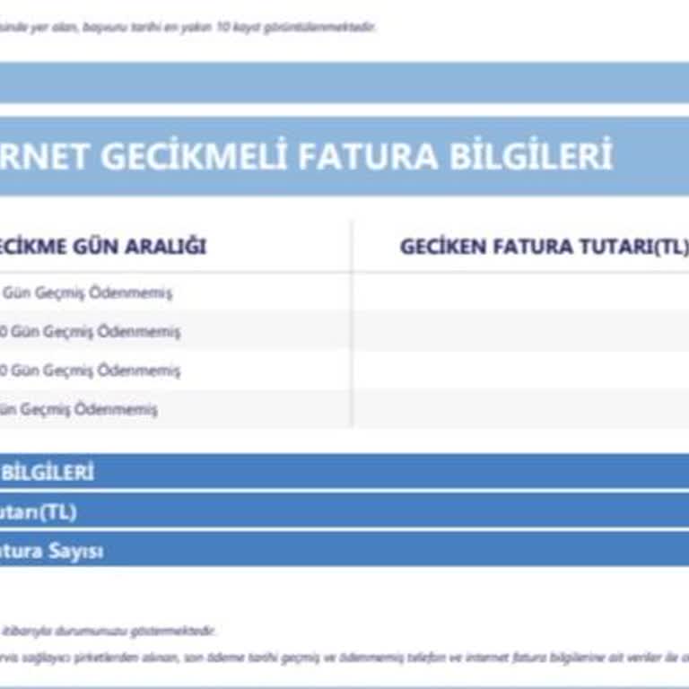 Vodafone Net'ten Haber Verilmeden Kredi Notumu Etkileyen Borç