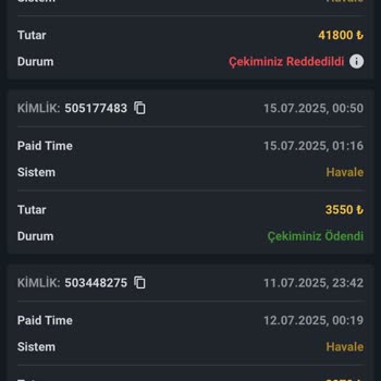 Kazancım Haksız Yere Silindi, Param İade Edilmiyor!