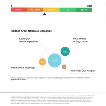 Garenta Beylikdüzü Şubesinde Keyfi Araç Teslim Reddi Ve Mağduriyet