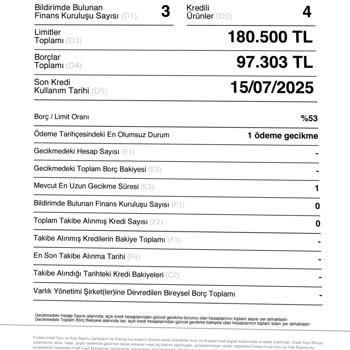 Garenta Beylikdüzü Şubesinde Keyfi Araç Teslim Reddi Ve Mağduriyet