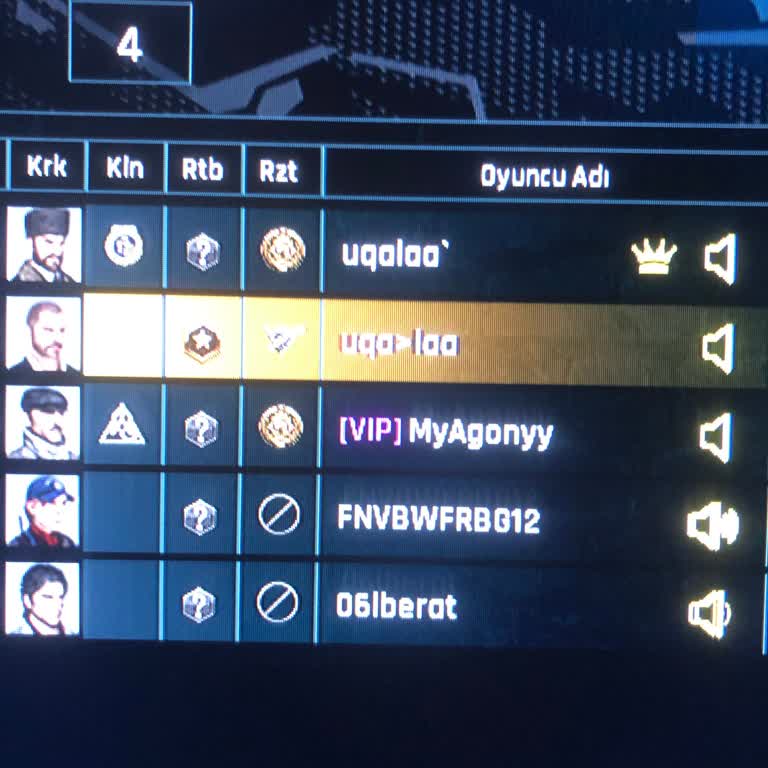 Hesabım Sıfırlandı, Sınırsız Silahlarım Ve Seviyem Gitti