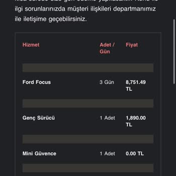 Avis İptal Sonrası Paramı İade Etmiyor