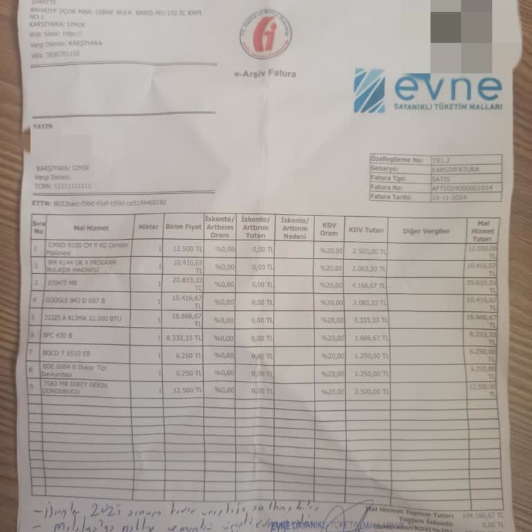 Beko Bayisi Kapanınca Satın Aldığımız Ürünlere Ulaşamıyoruz