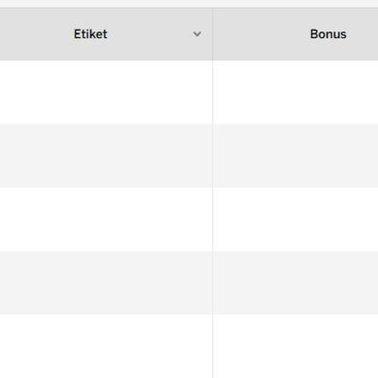 Zara Kredi Kartımdan Bilgim Dışında Yapılan İşlemler Ve Güvenlik Eksikliği