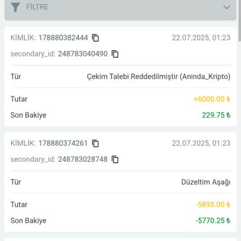 Kazandığım Tutar Haksızca Sıfırlandı
