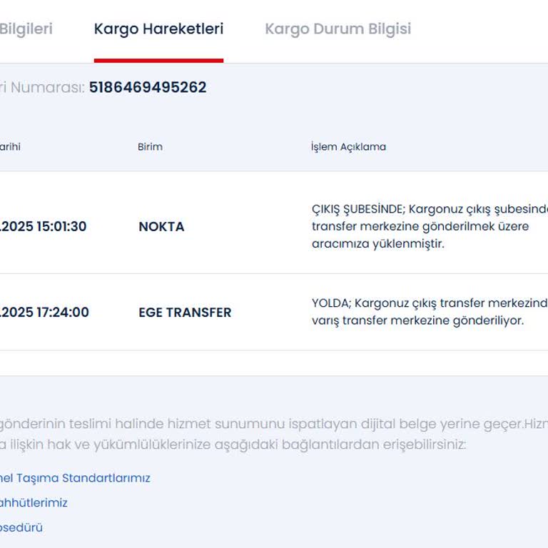 Kargom Günlerdir Teslim Edilmedi, Mağduriyet Yaşıyorum