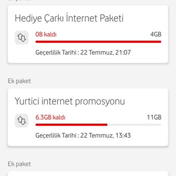 Sınırsız Paketlerim Çalışmıyor, İnternetim Hızla Tükeniyor!