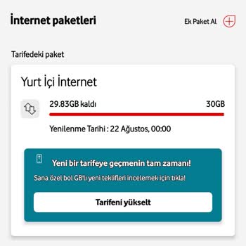 Sınırsız Paket Kullanımında Haksız Veri Tüketimi