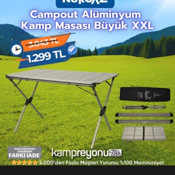 Ödeme Yaptım, Ürünü De Muhatabı Da Bulamıyorum