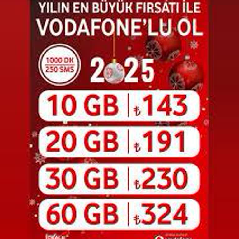 Eski Müşteriye Daha Az, Yeni Müşteriye Daha Fazla İnternet Verilmesi Haksızlık