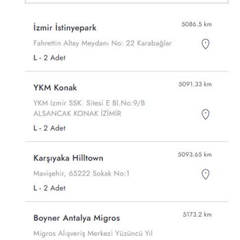 Mağazadan Teslimat Seçeneğinde Ürün Teslim Edilmiyor, Tatil Planım Aksadı