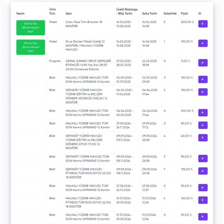 Belediye Spor Tesislerinde Fahiş Zamlar Ve Hizmet Kalitesizliği