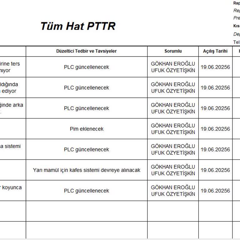 Hastanede Fazladan İlaç Alınması Ve Şeffaflık Eksikliği