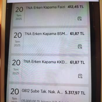 Nakit Avans Erken Kapamada Haksız Faiz Ve Tekrar Ödeme Sorunu