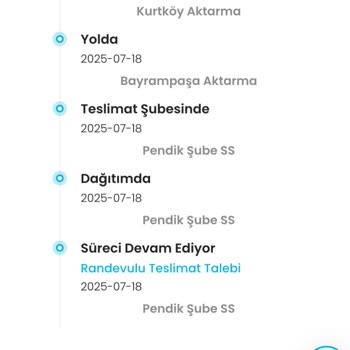Siparişim Günlerdir Teslim Edilmedi, Müşteri Hizmeti Yetersiz