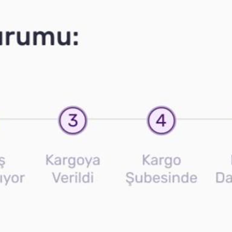 Gratis Online Siparişimde Yaşanan Gecikme Ve İlgisizlik Hayal Kırıklığı Yarattı