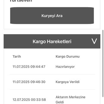 Yanlış Şubeye Gönderilen Kargo Ve Ulaşılamayan Müşteri Hizmeti